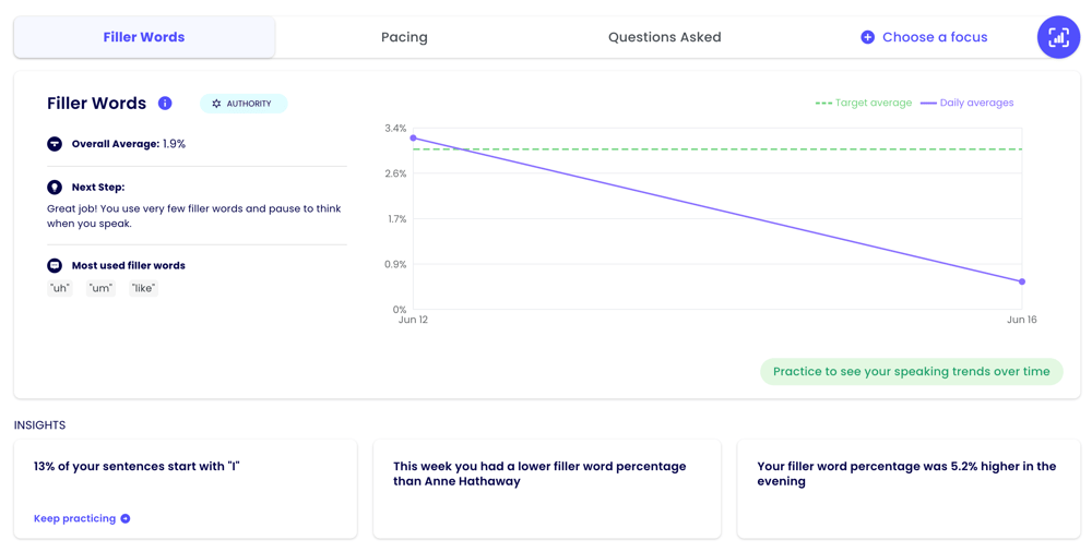 BRAVO 2.0 dashboard filler words