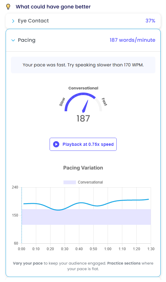 BRAVO 2.0 pacing BRAVO 2.0 pacing
